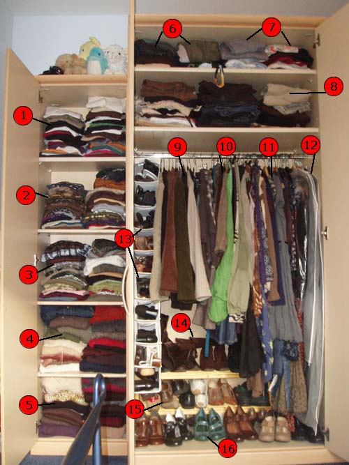 De inhoud van mijn kledingkast