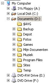 Directorystructuur