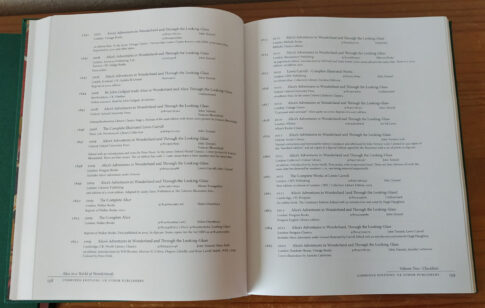 Part of the bibliography in "Alice in a World of Wonderlands: The English Language Editions of the Four Alice Books Published Worldwide"