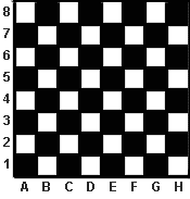 chessfaq